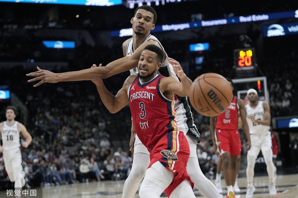 在NBA的
